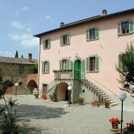 Villa Vivarelli